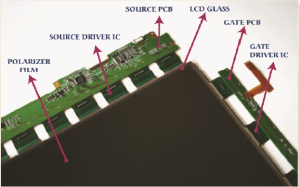 lcd s creen components