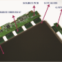 lcd s creen components